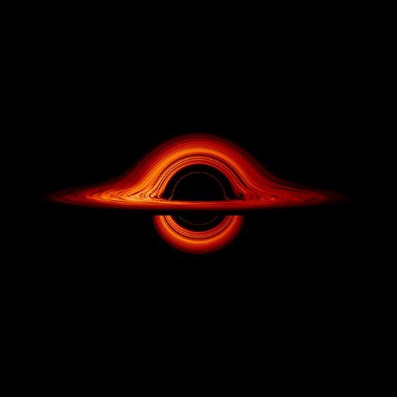 Effects of Black Holes on the Space-Time Continuum