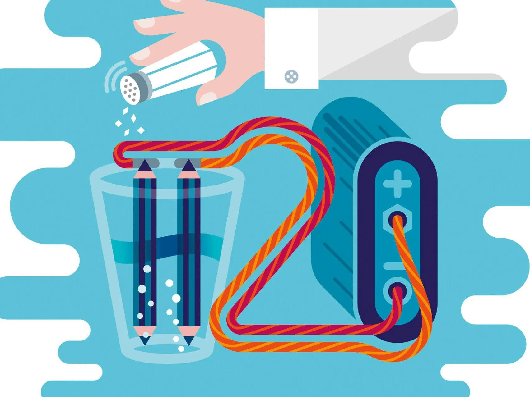 Portfolio item's cover image