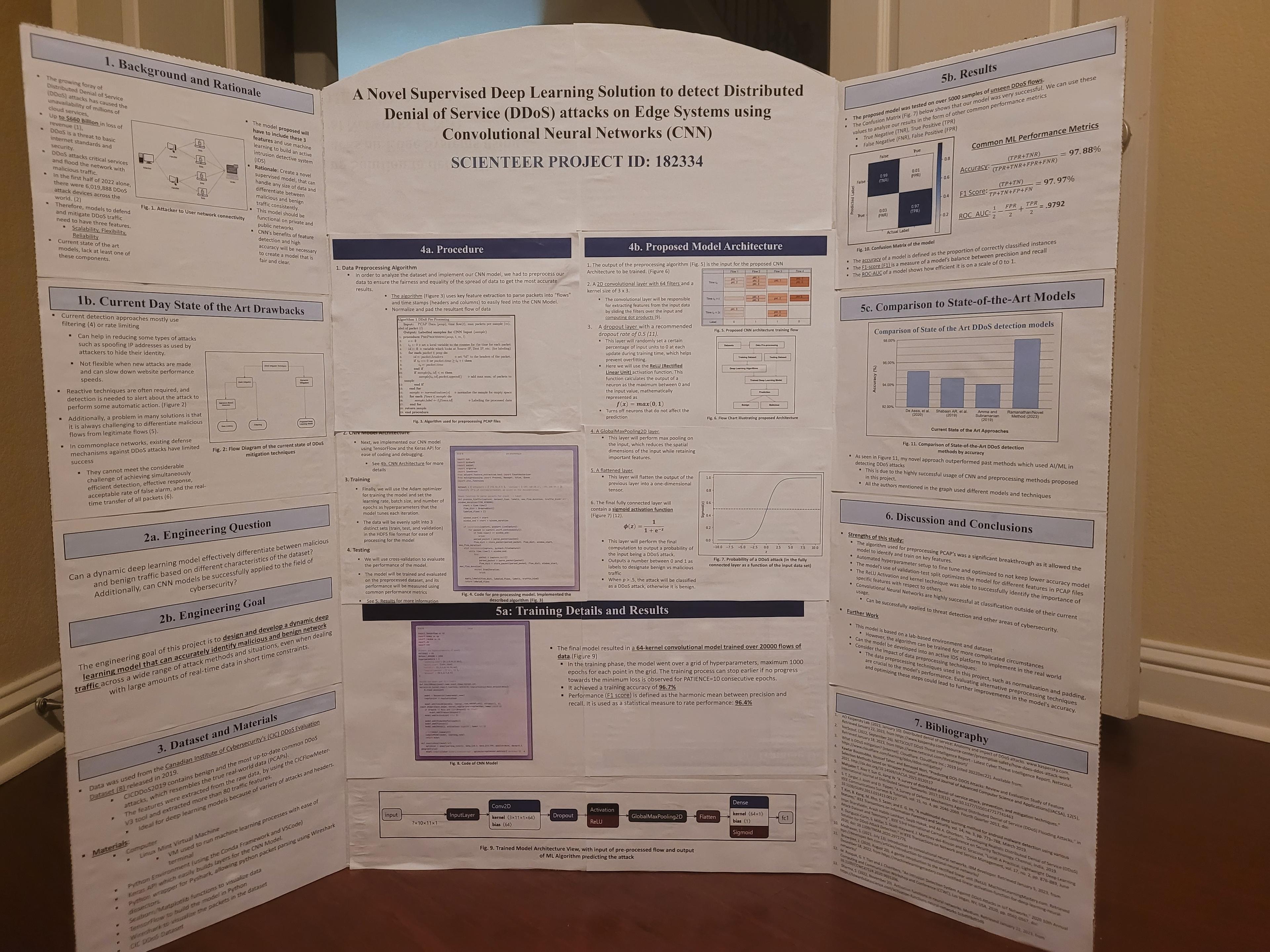 A Novel Supervised Deep Learning Solution to detect Distributed Denial of Service (DDoS) attacks on Edge Systems using Convolutional Neural Networks (CNN)