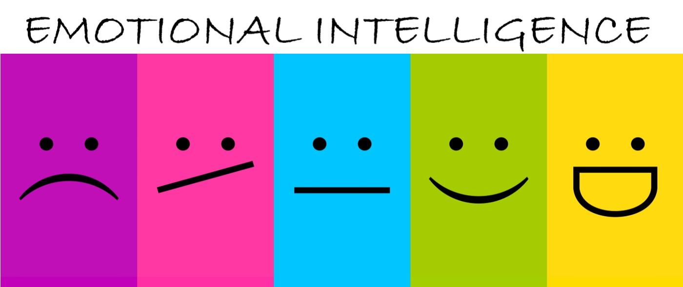 Assessing how emotional intelligence affects a person's lifestyle and well-being