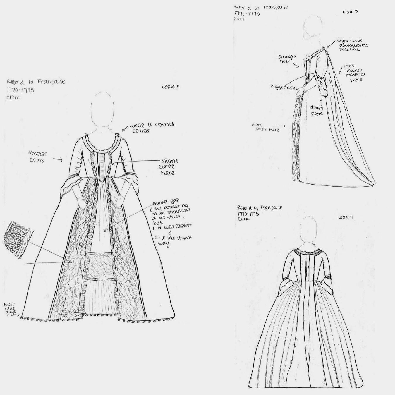 Sketch of french 1770 robe
