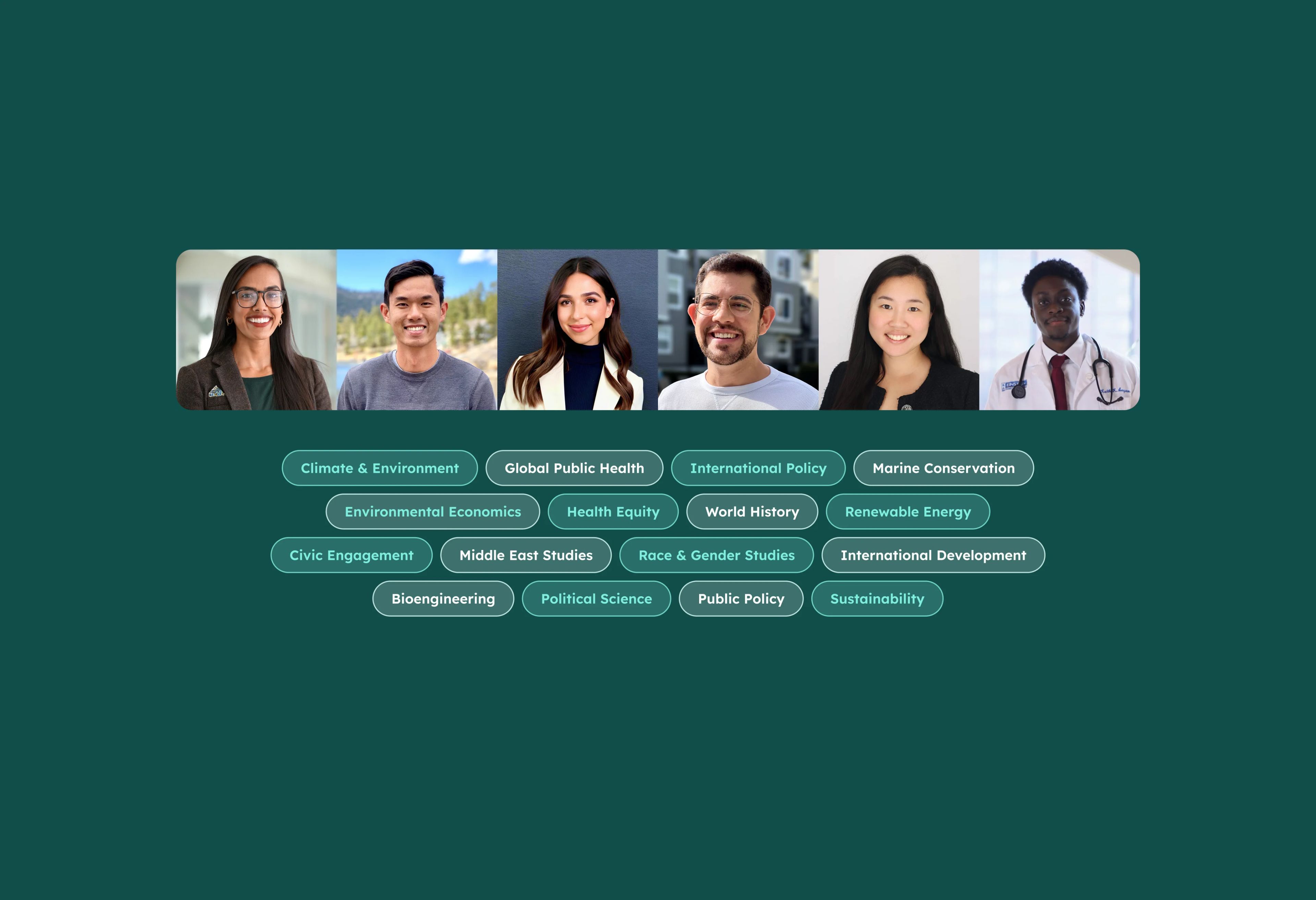 Expert Polygence mentors in various fields