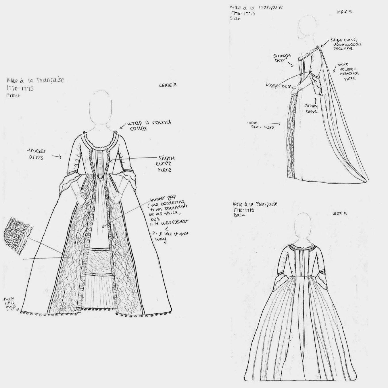 Sketch of french 1770 robe, part of history research project