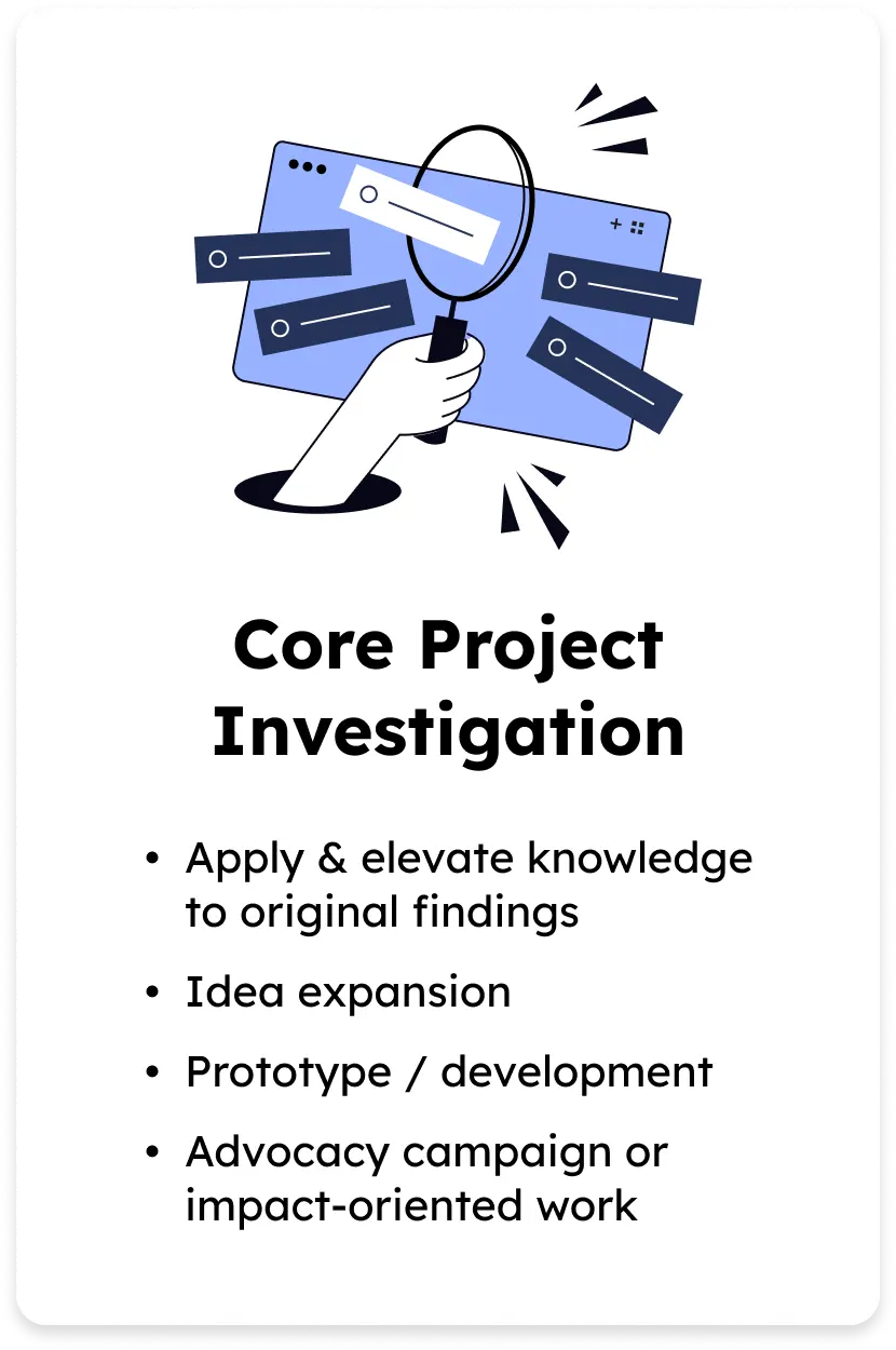 Core Investigation card